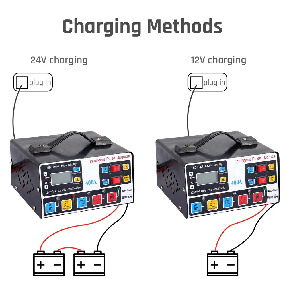 Car Battery Charger Pulse Repair LCD Display Smart Fast Charge 12V/24V Self-Stop Car Battery Charger For Auto Motorcycle Charger