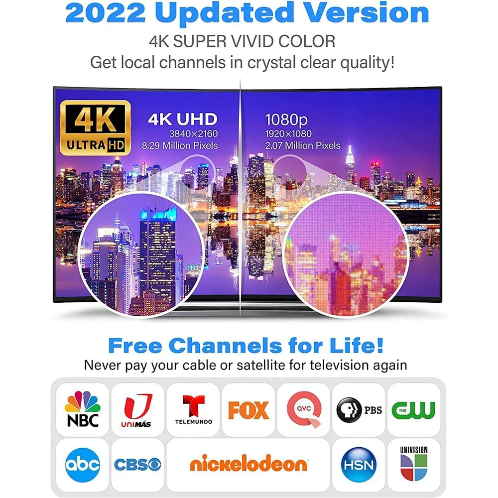 TV Antenna 4K 25DB High Gain HD TV DTV Box Digital EU Plug 3000 Miles Booster Active Indoor Aerial Flat Design