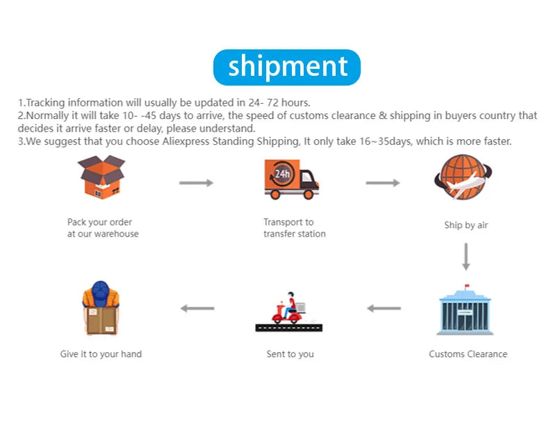 433MHz RF copy and copy remote control clone function transmitter garage door electric key access gate CAME remote control autom