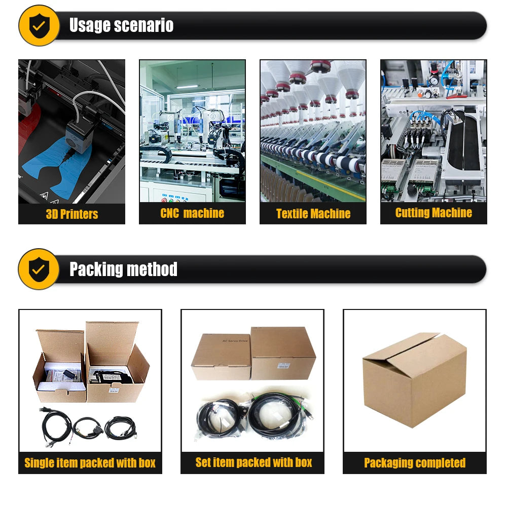 Brazil Shipped 400w 600w 750w 1000w Servo Motor 2500RPM 220V 110V + Servo Driver 3M Cables For CNC Support Pulse -10-10v Analog
