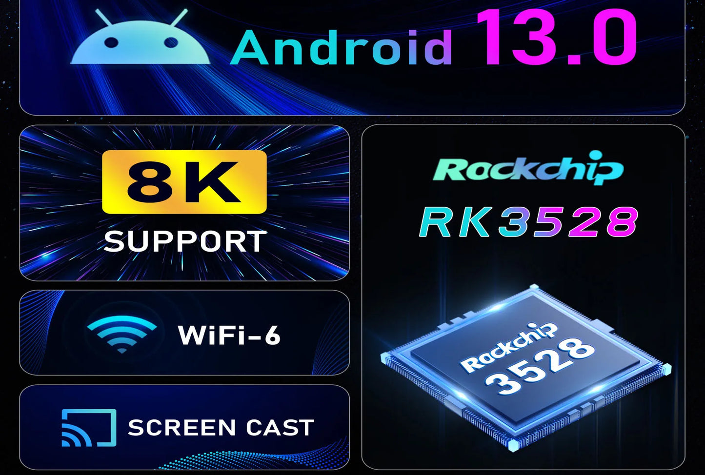 Android 13 Smart TV Box H96 Max RK3528 Quad-core WIFI6 BT 5.0 8k UHD Output 100M/LAN Smart Set Top Box Streaming Media Player