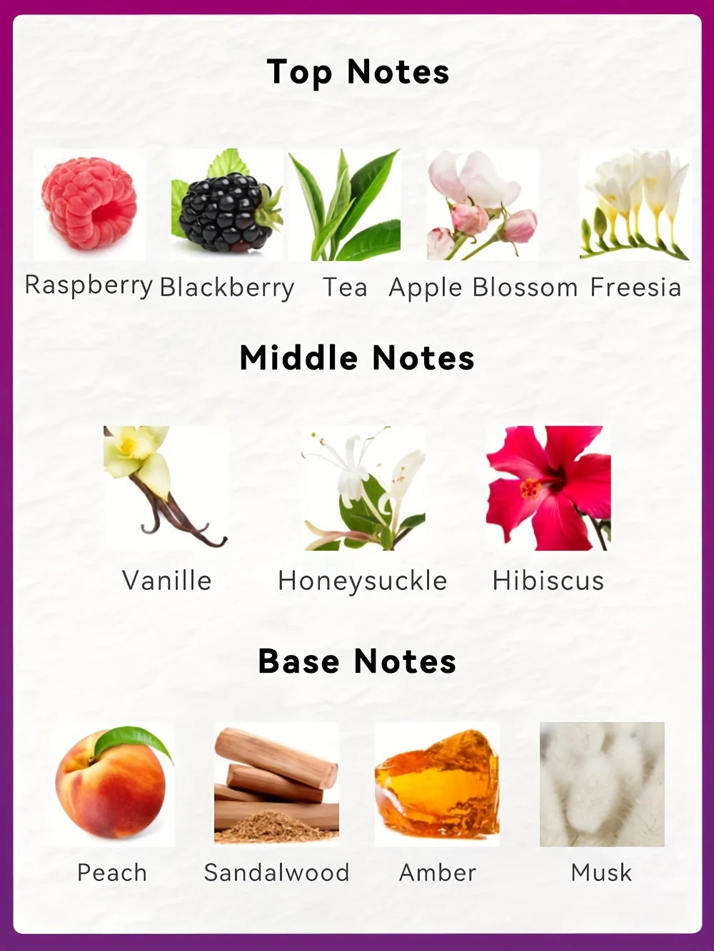 Bath and Body Gift Set for Women & Girls 1.7fl.oz Eau de Parfum Spray 2.8fl.oz Shower Gel 2.8fl.oz Body Lotion Women's Fragrance