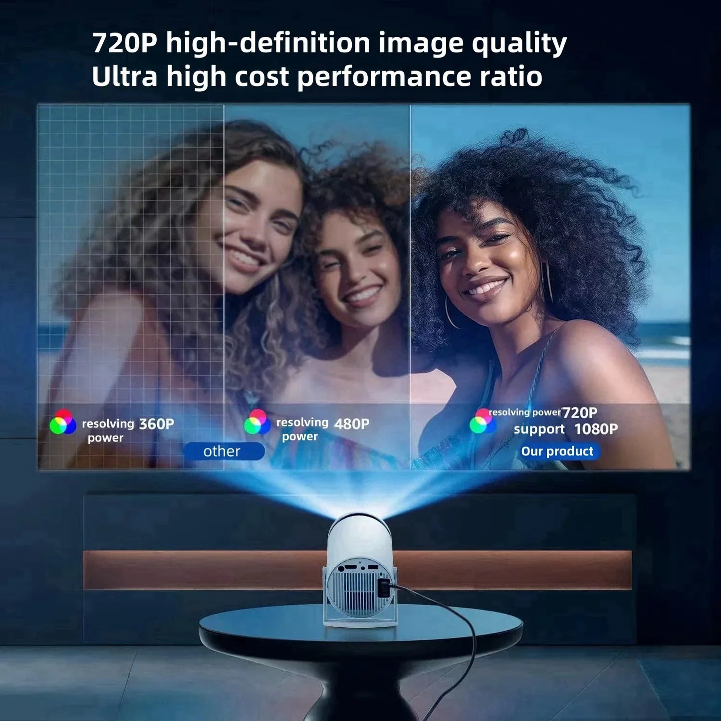 Salange-P30 Projetor LED de Home Theater, Estilo Livre, HDMI, USB, Adequado para Samsung, Xiaomi, IOS, Telefone Android, 720P, E