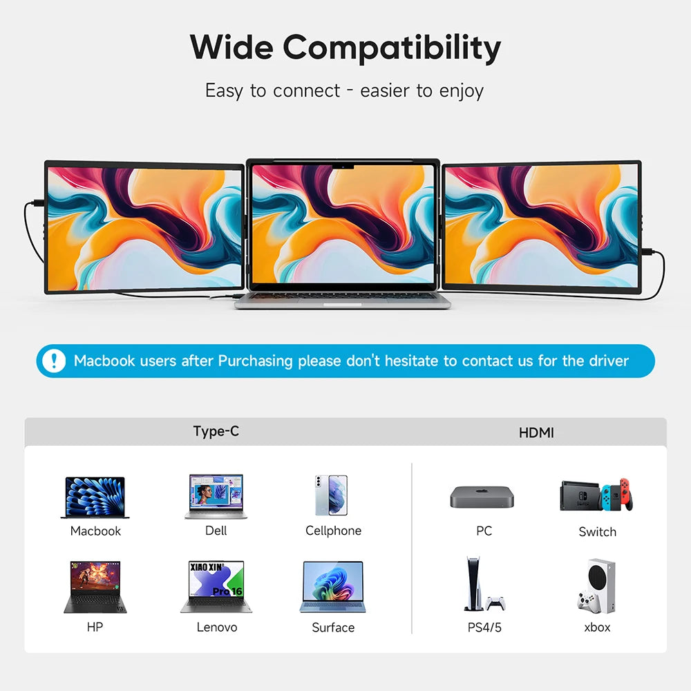 Dopesplay 14.1inch Laptops Screen Extender Triple Dual FHD 1200P IPS Portable Monitors For Windows Macbook Chrome 13.3-17.3 inch