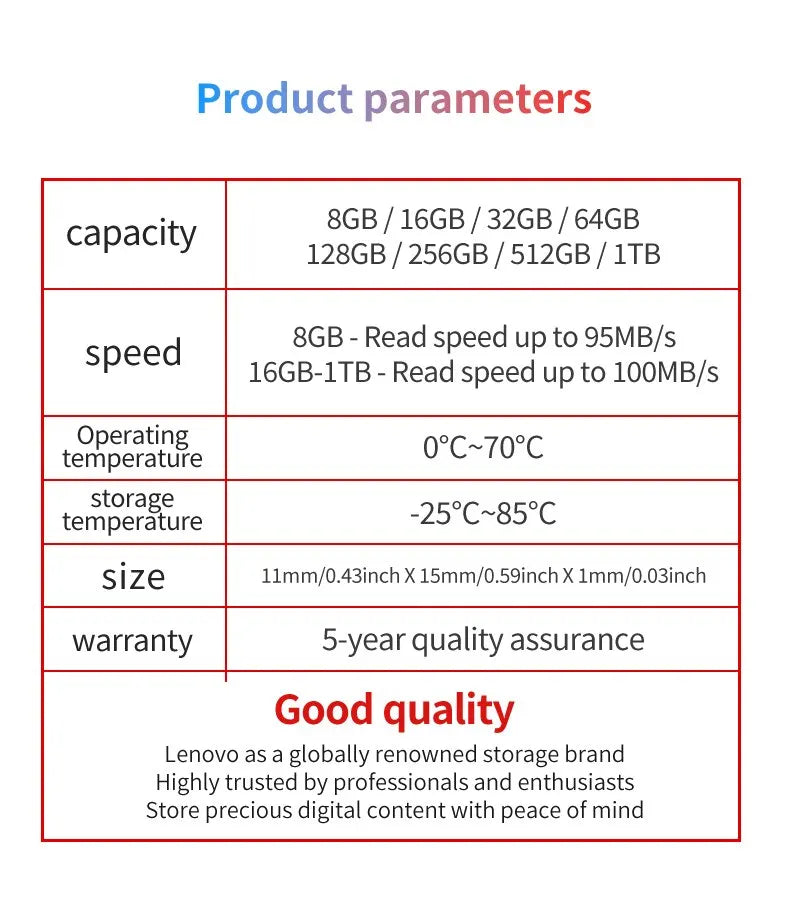 Lenovo Select Micro SD Memory Card, 256GB MicroSDXC 130MB/s Full HD and 4K UHD, UHS-I, U3, A2, V30, for cameras/automotive