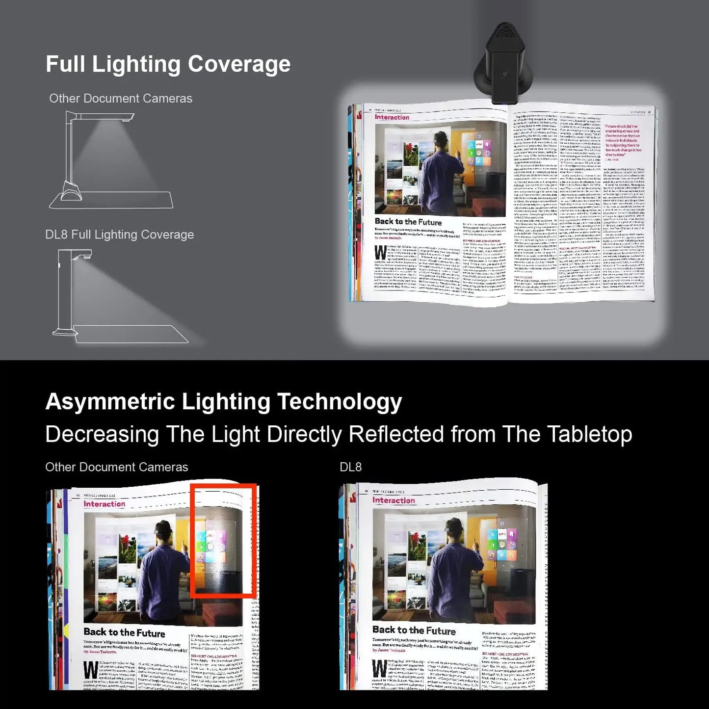 VIISAN DL8 Document Scanner USB Book Scanner OCR Auto-Flatten & Deskew, 13MP Document Camera for Desktop/Laptop Size A3