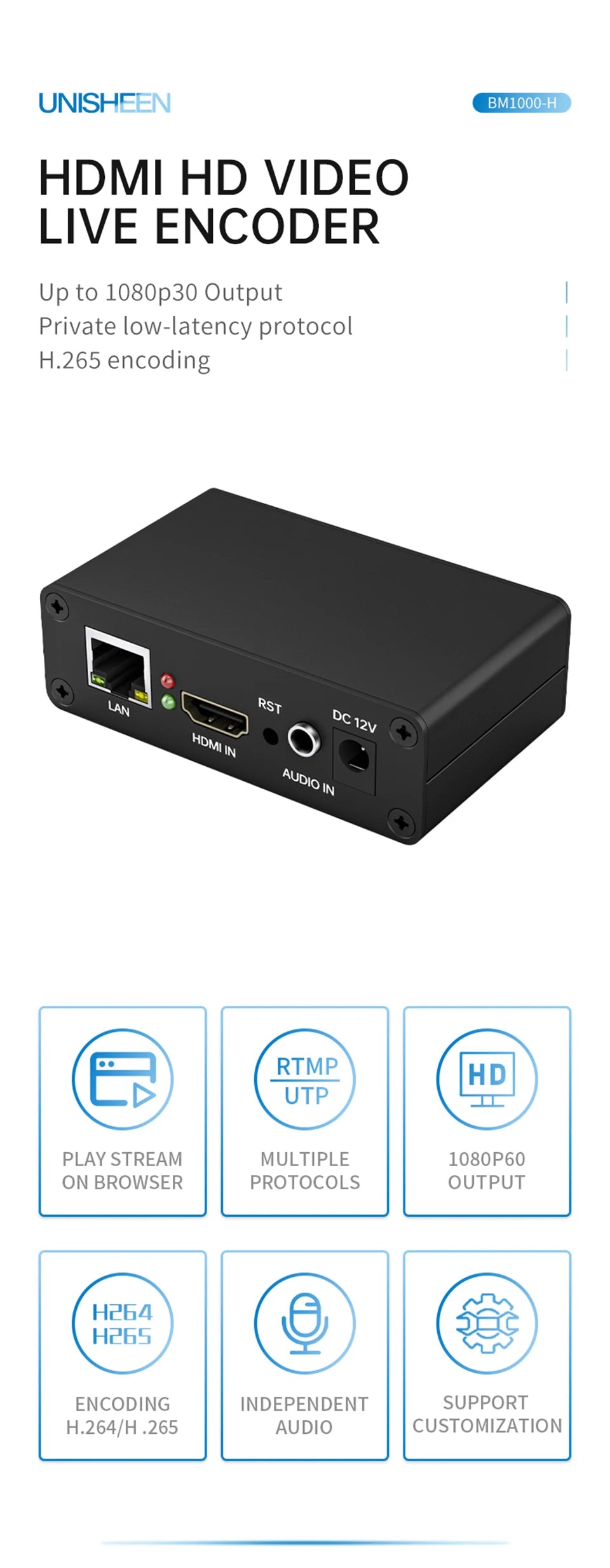 Low-Cost HDMI to IP HD Video Encoder System Integration Mini SRT RTSP RTMPS UDP ONVIF 1080p H265 H264 IPTV Live Stream Board