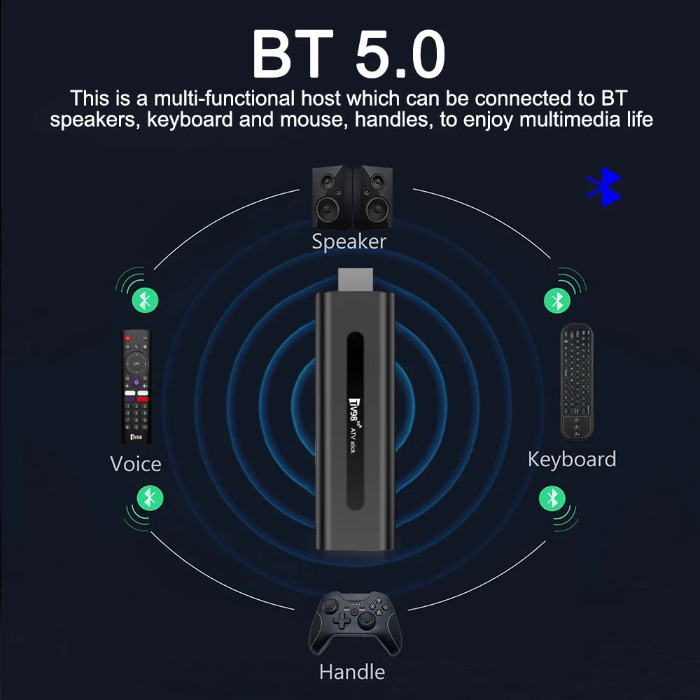 TV98 8K ATV Smart TV Stick BT5.0 Android 14 ATV Allwinner H618 2.4G 5G Wifi Support OTA 4K Player 2GB 16GB Voice remote TV Box
