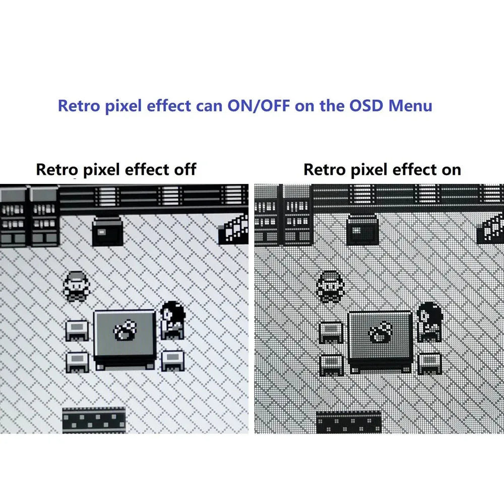 Rechargeable Pre-laminated HD Q5 3.1 inches Larger Display IPS RIPS Screen OSD FRM For GBO DMG LCD Kits Housing Shell Speaker