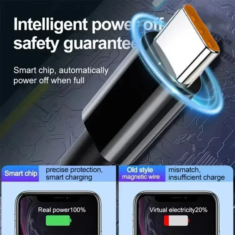 120W USB To Micro Type C Super Fast Charging Cable for Android Samsung Xiaomi Data Cable USB To TypeC Micro Charger 1M 1.5M 2M