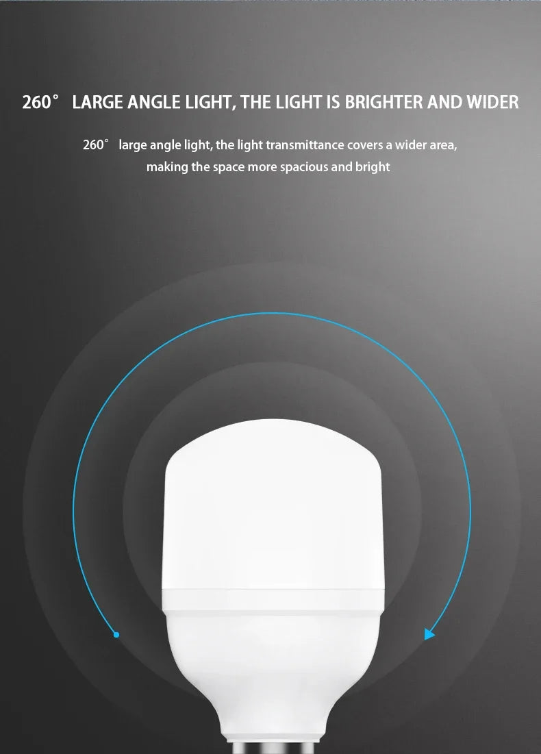 2-5pcs LED Bulb AC 220V E27 LED lamp 60W 50W 40W 30W 20W 15W 10W 7W 3W Lampada LED Light Bombilla Spotlight Lighting Lamp