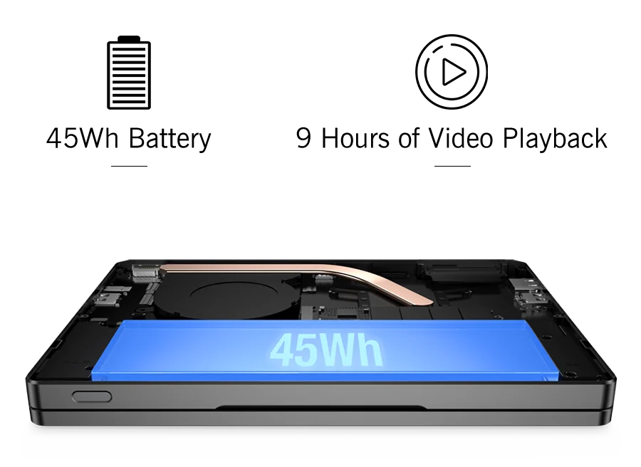 GPD Pocket 4 Mini Laptop 8.8-inch AMD AI 9 HX 370 64GB RAM Portable Mini PC 2TB NVMe flipped 180° business Laptop Computer