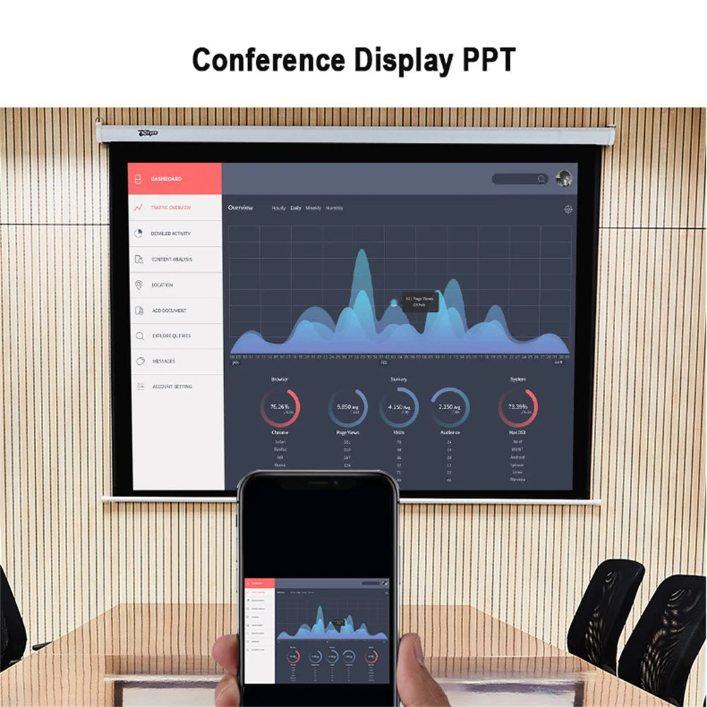 M2 Pro Wireless WiFi TV Stick Display TV Dongle HDMI-compatible Smart TV Screen Projector 1080P 4K For DLNA Miracast For Android