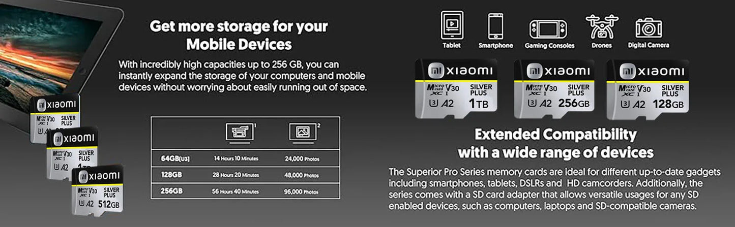 Xiaomi 1TB Memory Card 128GB Micro SD Card Class 10 TF Card 1TB SD Card 512G High Speed Micro TF SD Card 256GB For Nintendo