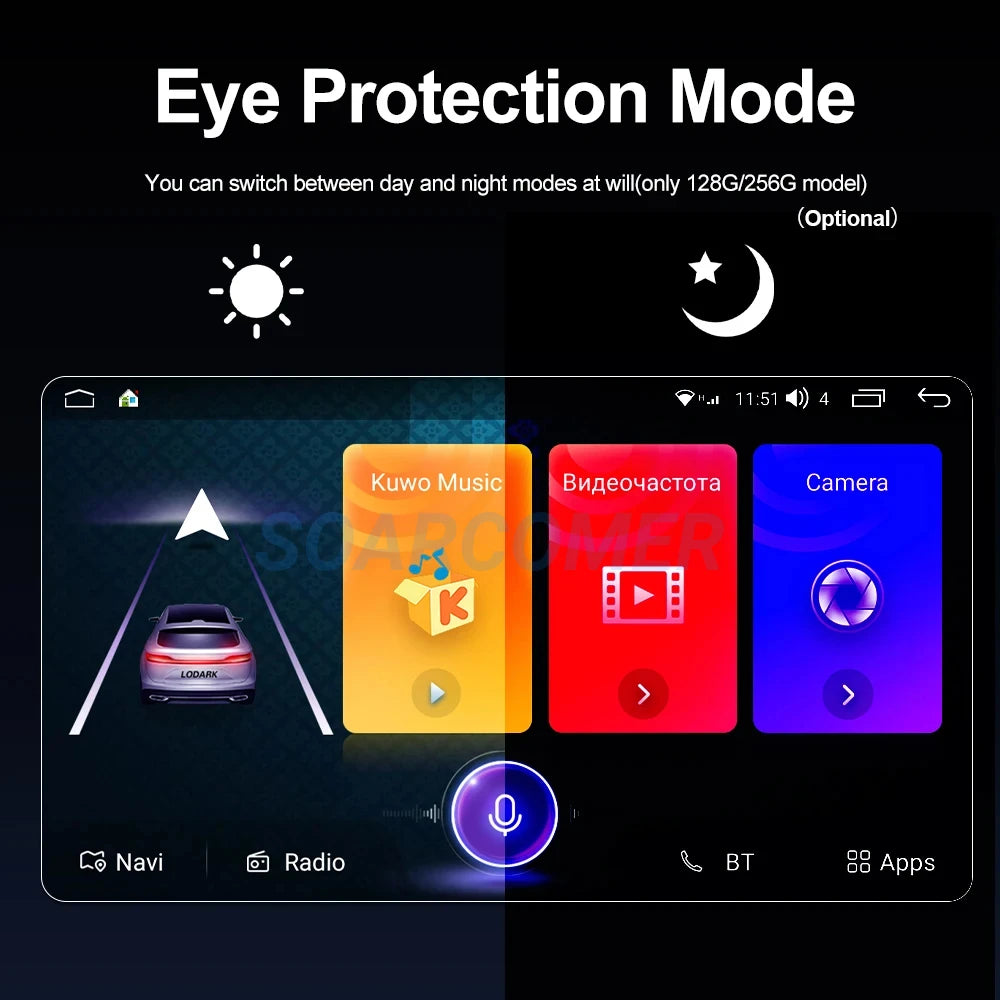 Android 14 Carplay Auto Car Radio For Renault Duster 2015 2016 2017 2018 2019 2020 Multimidia Video Player GPS 4G+WIFI Stereo BT