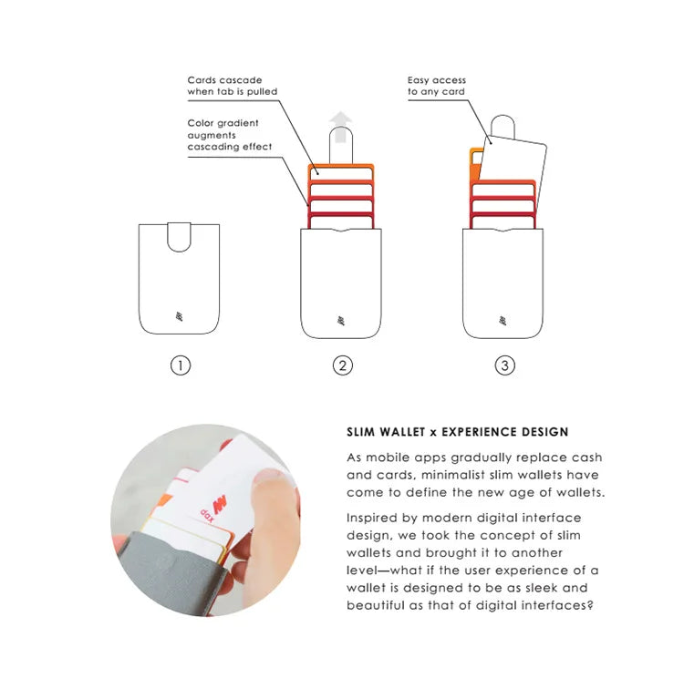 DAX V1 V2 V3 Leather Card Holder Mini Slim Portable Pulled Men Credit Card Wallet Color Gradient 5Card Money Purse Women Handbag
