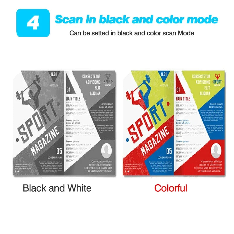 Portable iScan Wifi Scanner Handheld Zero Margin Scanner 1050DPI HD Scanner JPG/PDF for Business Reciepts Scan Document Images