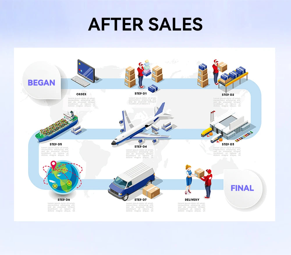 ID8 Dual Screen Carplay Android 13 For BMW X5 F15 X6 F16 X5M X6M 2014-2019 Car Multimedia Player GPS Navigation Head Unit Media