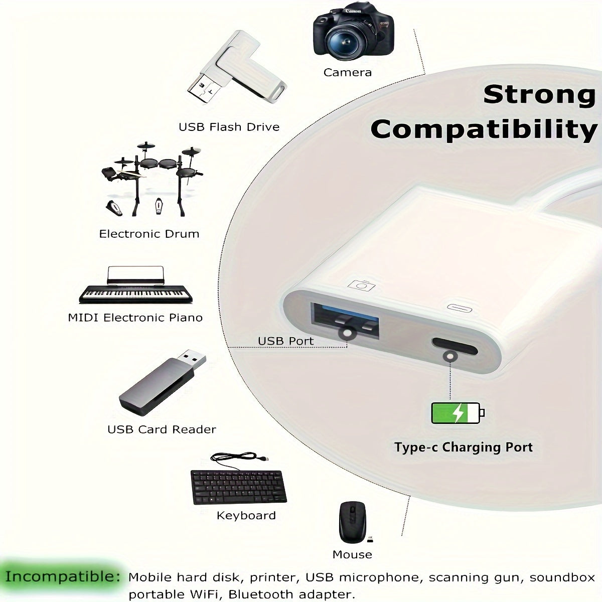 OTG Adapter For iPhone 16 15 14 13 12 Pro Max XR 8 Plus 8 Pin To USB Cable 3.0 Converter For Mouse Keyboard Camera Card Reader