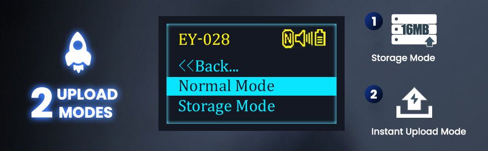 EYOYO 028 Bluetooth Barcode Scanner 2D With LED Display Wireless QR Bar Code Reader for IOS Android Windows Mobile Payment